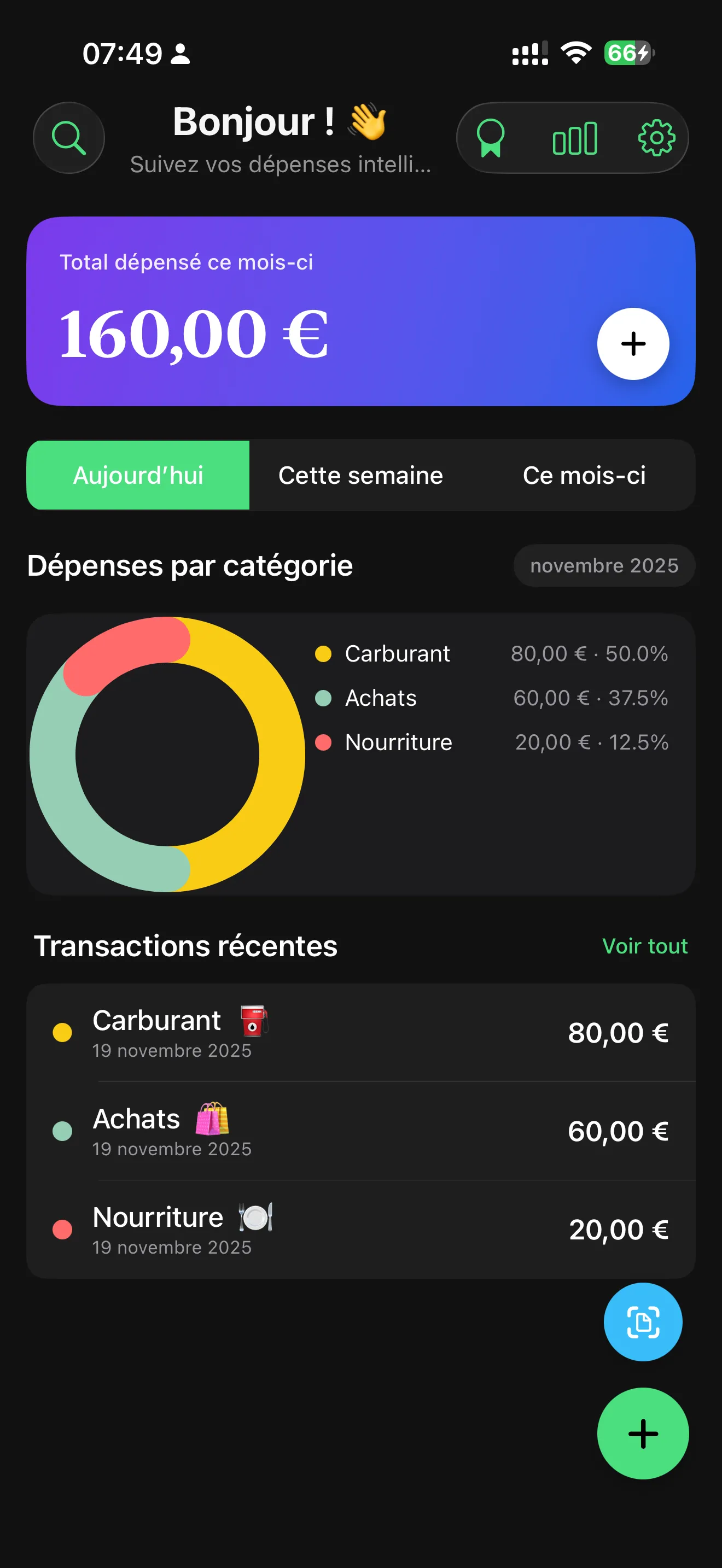 Knox expense dashboard